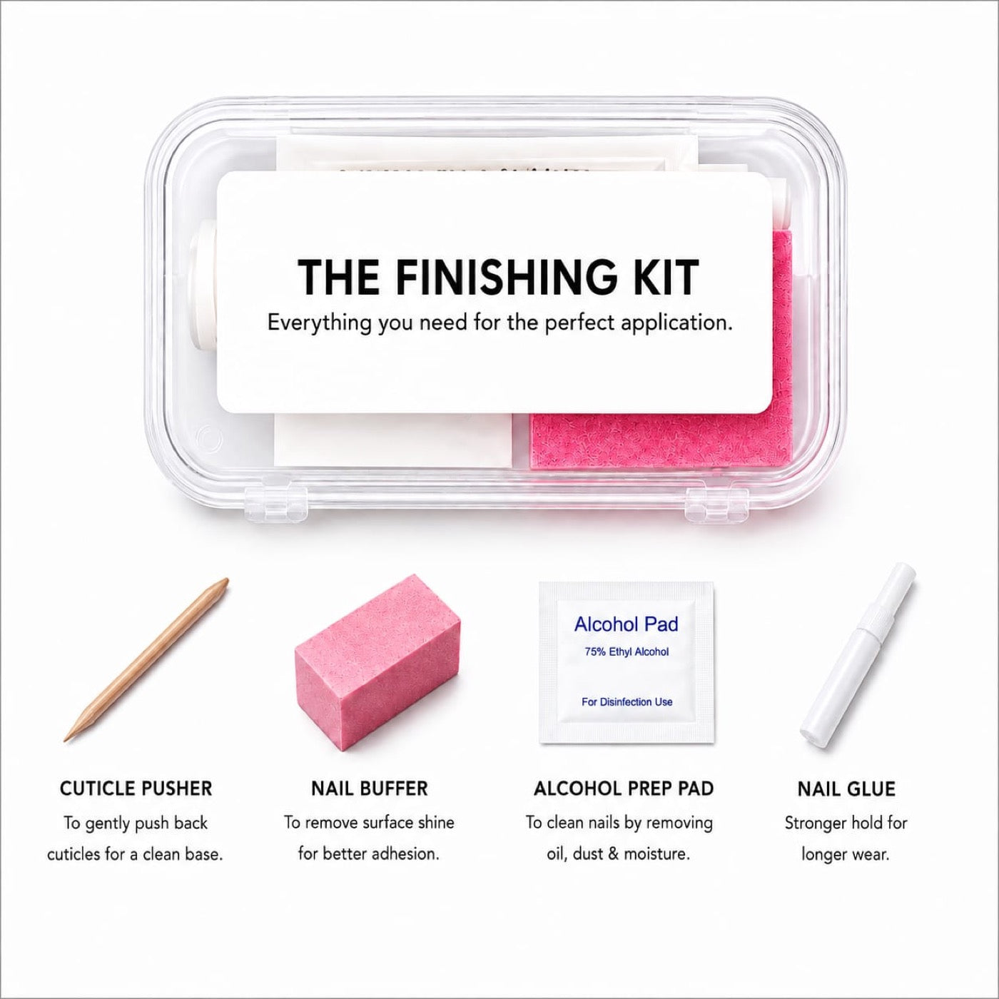 The Finishing Kit